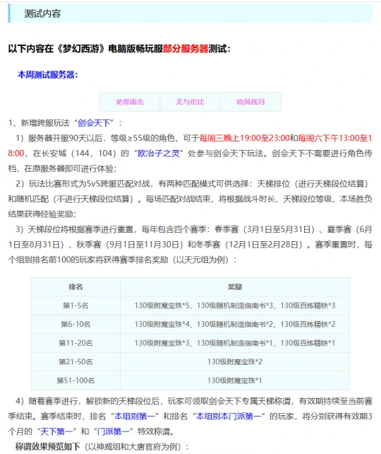 梦幻西游,鹰击,梦幻西游