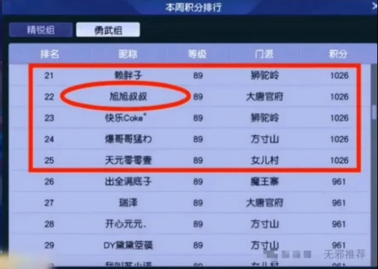 梦幻西游,必中大唐,狮驼,89比武,梦幻西游