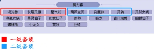 梦幻西游,109DH,东海渊展示,梦幻西游