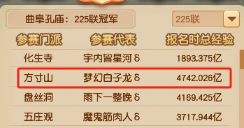 梦幻西游,5000亿的意义,梦幻西游