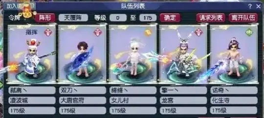 梦幻西游,凌波,大唐,五开攻略,梦幻赚钱,梦幻西游