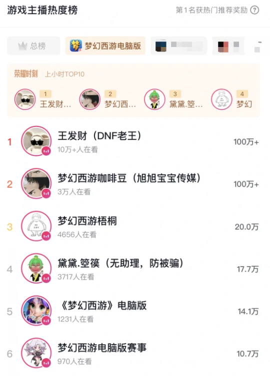 梦幻西游,王发财,高必,大斌子,梦幻西游