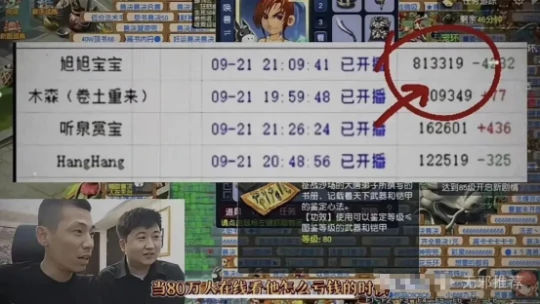 梦幻西游,王发财,高必,大斌子,梦幻西游