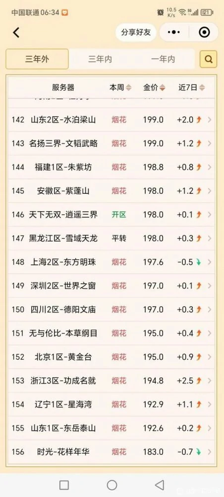 梦幻西游,双锁,命魂之玉,五色灵尘,梦幻西游