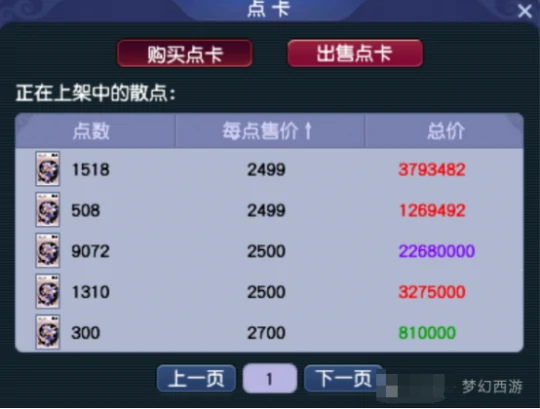 梦幻西游,新服调研,梦幻西游