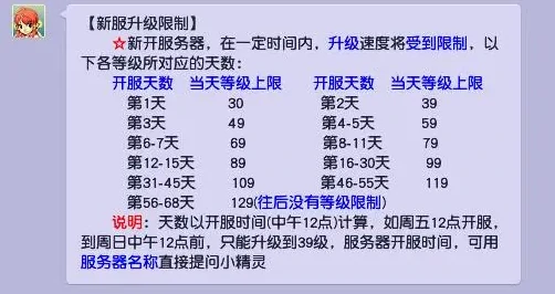 梦幻西游,看戏,封妖后续,持国,附魔,梦幻西游