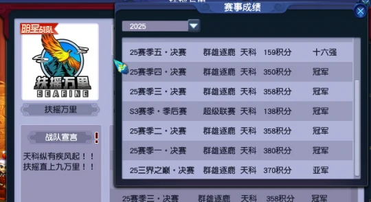 梦幻西游,野兽出征,神都偏爱,梦幻西游