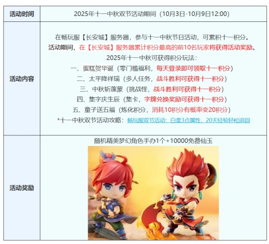 梦幻西游,礼包,免点卡,梦幻西游