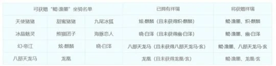 梦幻西游 七夕祥瑞 2025鲲 梦幻西游