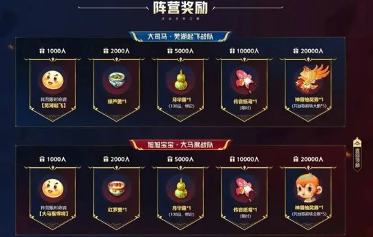 梦幻西游绿通门派召唤兽梦幻西游
