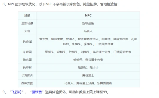 梦幻西游,大雁塔,珍宝阁,梦幻西游