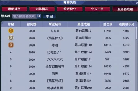 梦幻西游,2020服务器,服务器调研,梦幻物价,梦幻西游