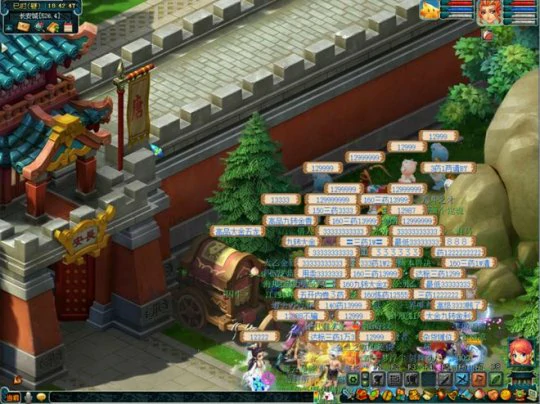梦幻西游,2020服务器,服务器调研,梦幻物价,梦幻西游