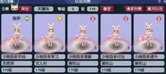 梦幻西游,五开刷钱,五开攻略,梦幻西游