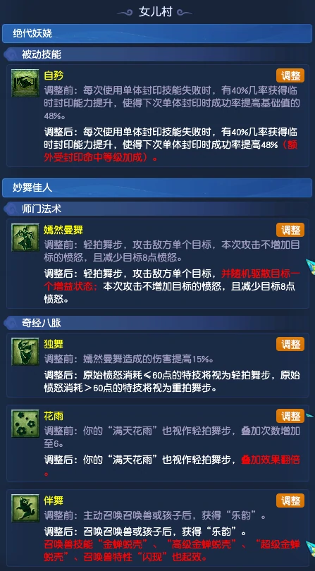 梦幻西游,十月门派调整,十月大改,奶神木,梦幻西游