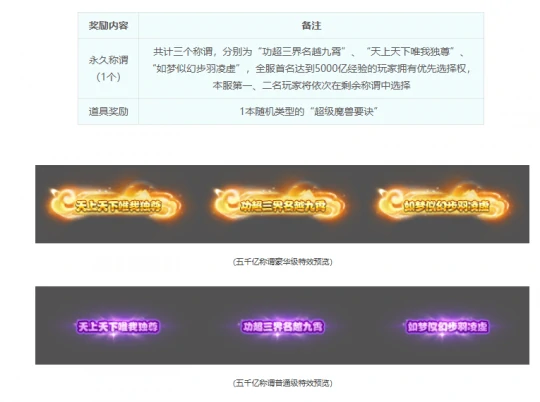 梦幻西游,简易,建邺城,简易晶清,梦幻西游