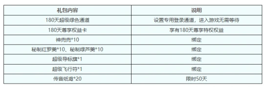 梦幻西游,齐天大圣,大闹天宫,梦幻西游