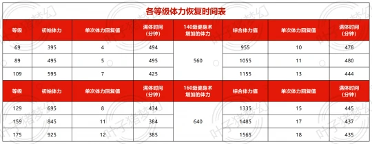 梦幻西游,教师节活动,看图答题,梦幻西游