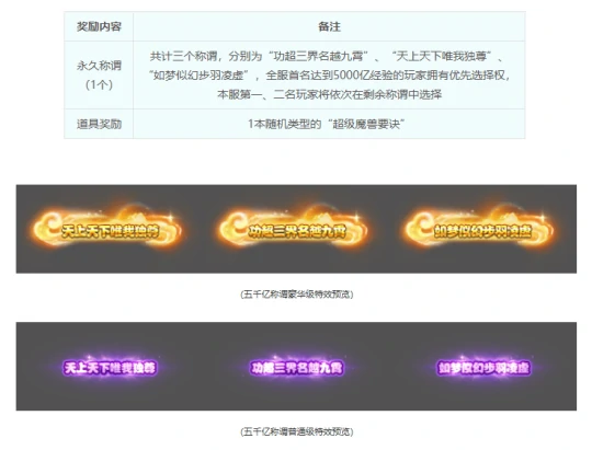梦幻西游,超级兽诀,梦幻西游