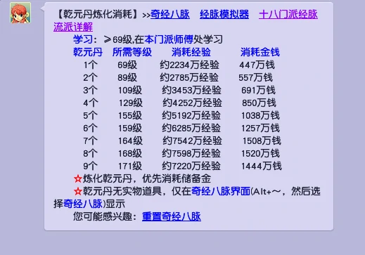 梦幻西游,70五开,赚钱攻略,梦幻西游