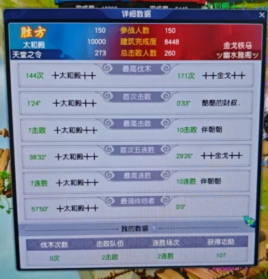 梦幻西游,铃铛任务,帮派联赛,梦幻西游
