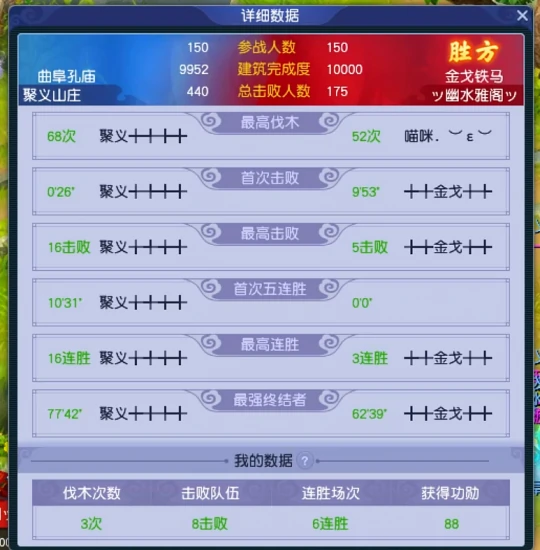 梦幻西游,聚义山庄,梦幻西游