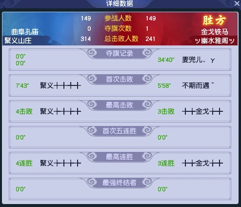 梦幻西游,聚义山庄,幽水雅阁,,愤怒破血腰带,梦幻西游