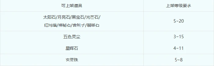 梦幻西游,千伤法杖,捡漏,少零,梦幻西游