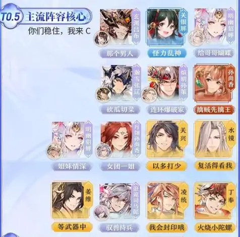 三国志幻想大陆T0阵容强度排行榜