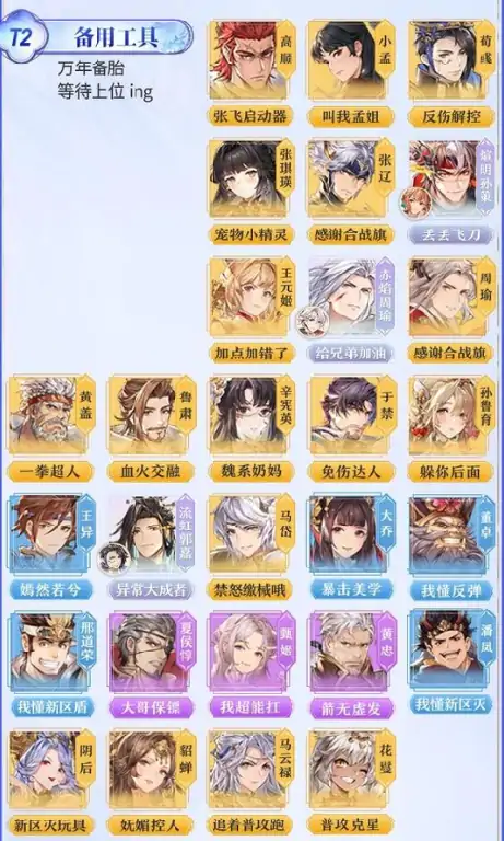 三国志幻想大陆T0阵容强度排行榜