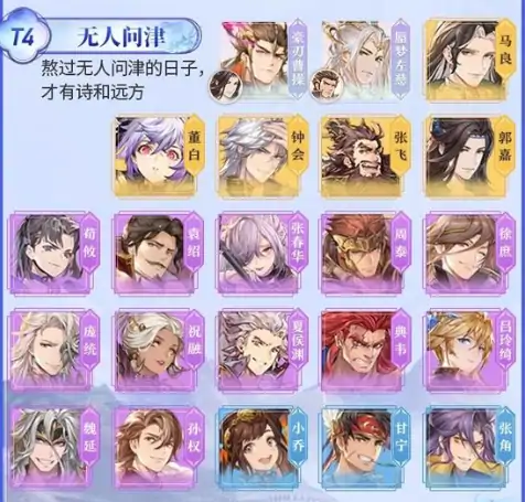 三国志幻想大陆T0阵容强度排行榜