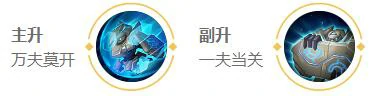 2024盾山最强六神装出装顺序推荐