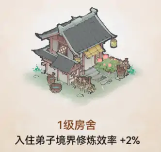 最强祖师境界提升攻略