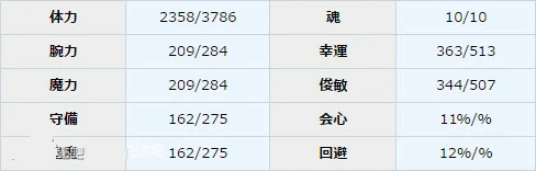 一血万杰自来也图鉴介绍