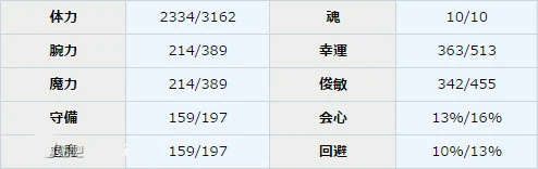 一血万杰自来也图鉴介绍