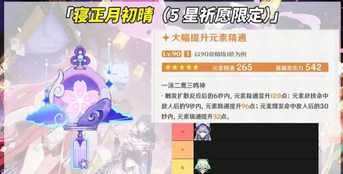 原神寝正月初晴值得抽取吗