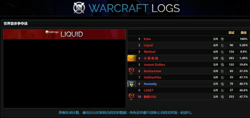 魔兽世界wcl网址是什么？wcl最新英文网址及中文设置方法一览