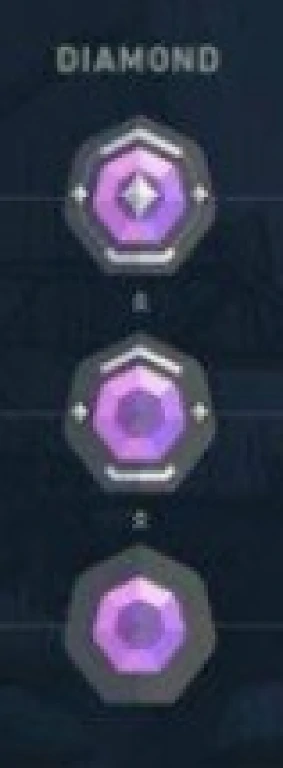 瓦洛兰特段位有哪些?瓦洛兰特最全段位图分享