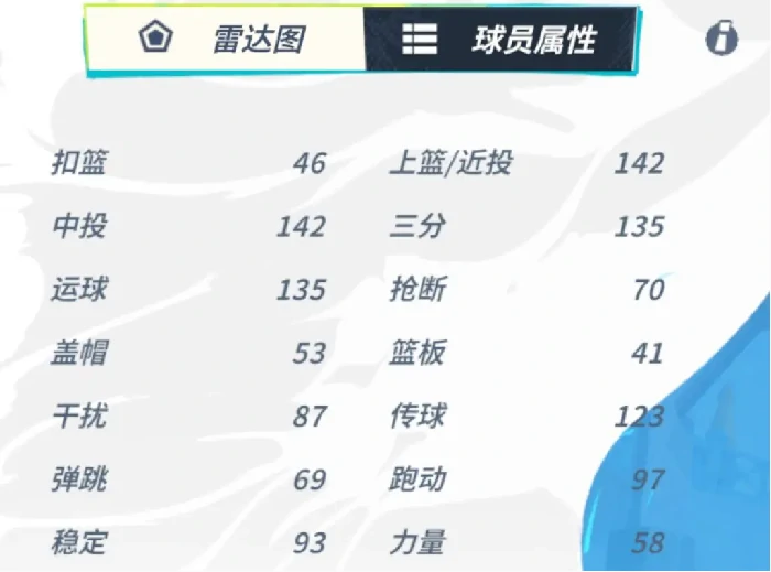 全明星街球派对布克介绍一览