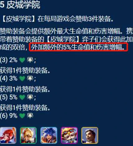 金铲铲之战皮城EZ怎么玩
