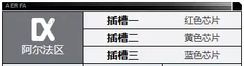 阿尔法区强化图片