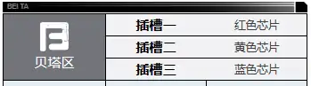 贝塔区专精图片