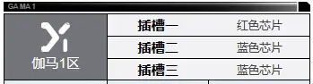 伽马1区生存体系图片