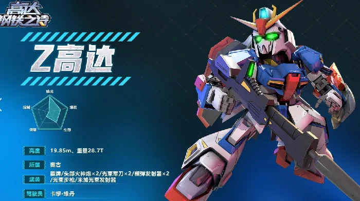 高达钢铁之诗剪钳