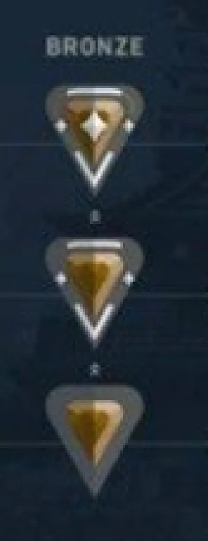 瓦洛兰特段位有哪些?瓦洛兰特最全段位图分享