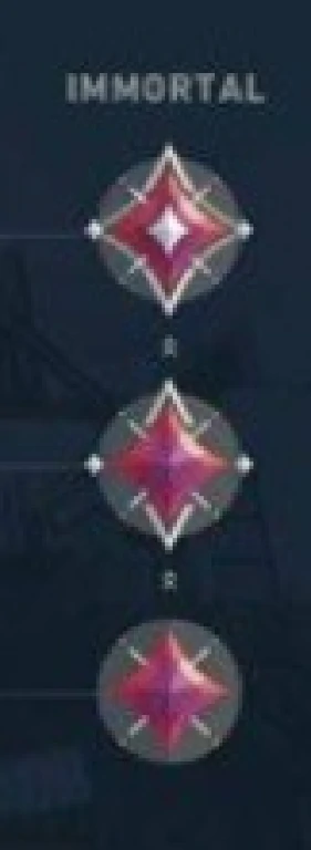 瓦洛兰特段位有哪些?瓦洛兰特最全段位图分享