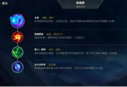 LOL手游吉格斯加点攻略