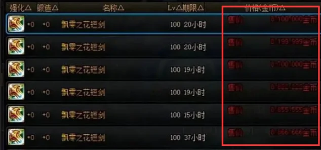 dnf2