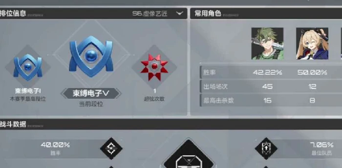 卡拉彼丘人机工效是什么？