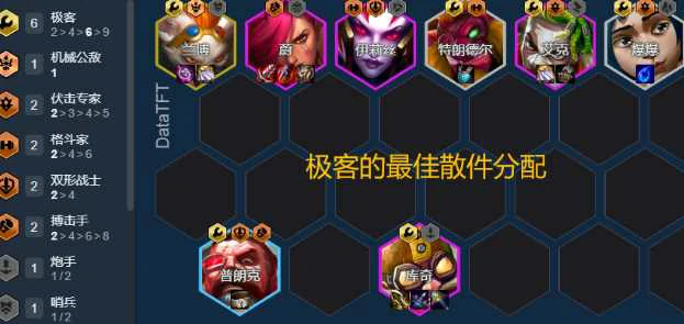 金铲铲之战6极客艾克怎么玩
